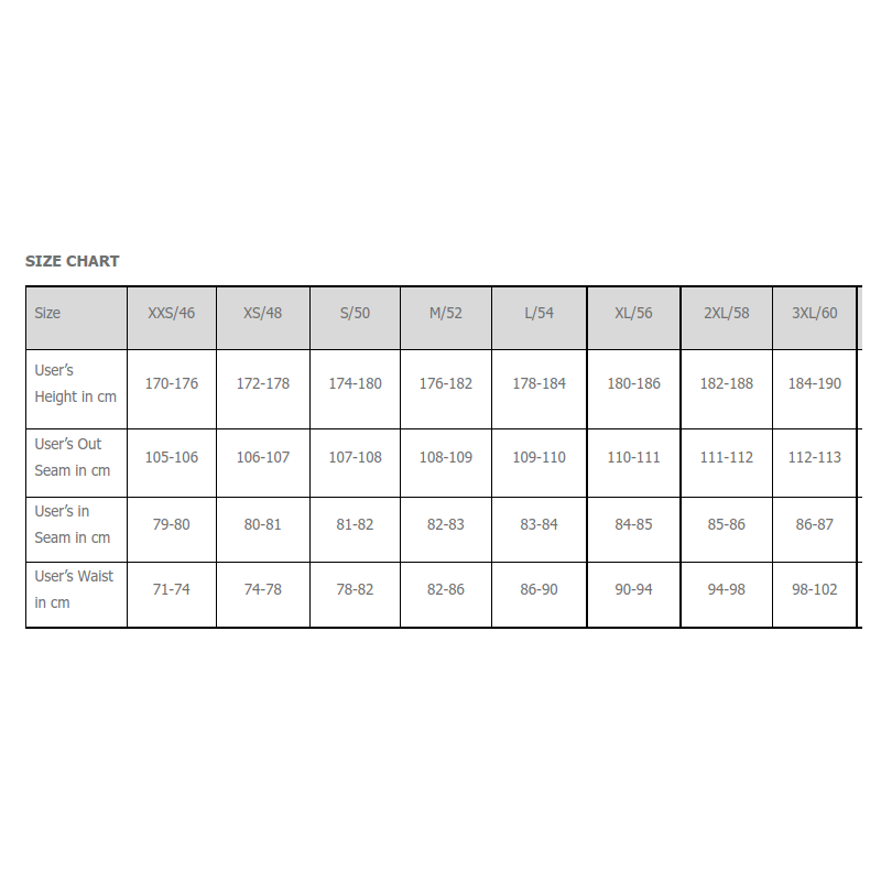 Alive Cruiser CE Dark Night MC Waterproof Jean