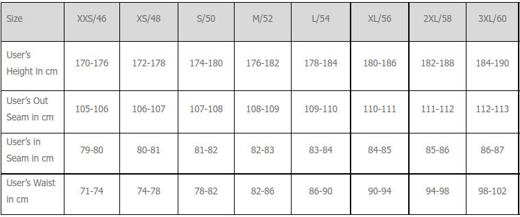 Commander Original Blue MC Jean (CE 17092)