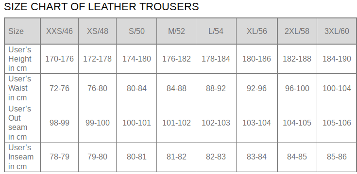 Lady Black Delta MC Leather Pant